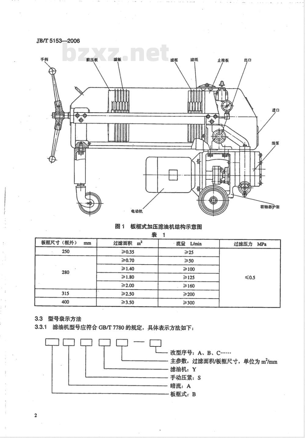 JB/T 5153-2006 板框式加压滤油机