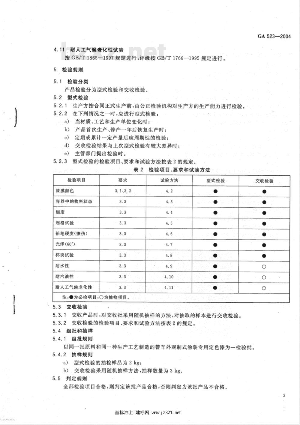 GA 523-2004 警车外观制式涂装用定色漆
