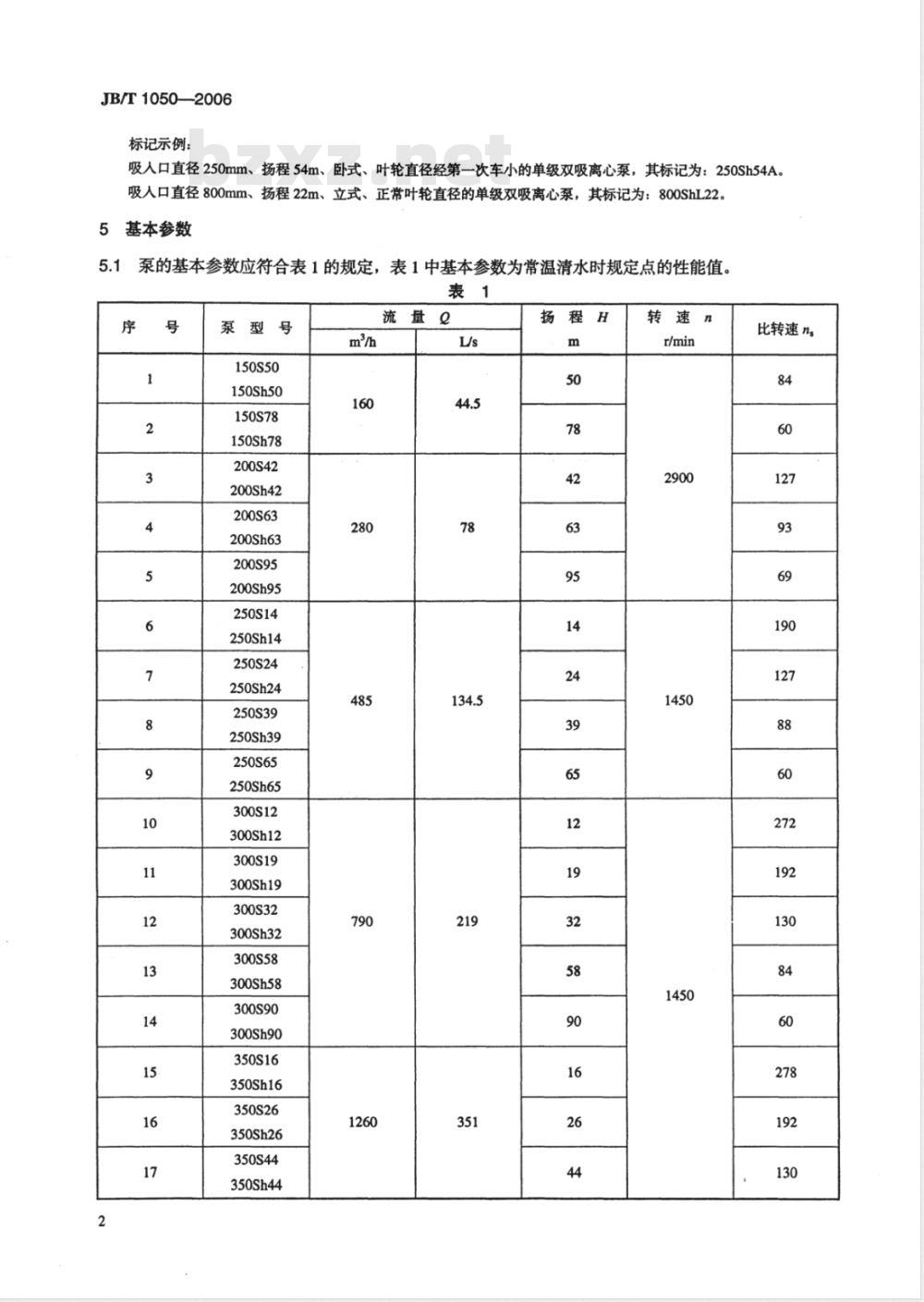 JB/T 1050-2006 单级双吸离心泵 型式与基本参数