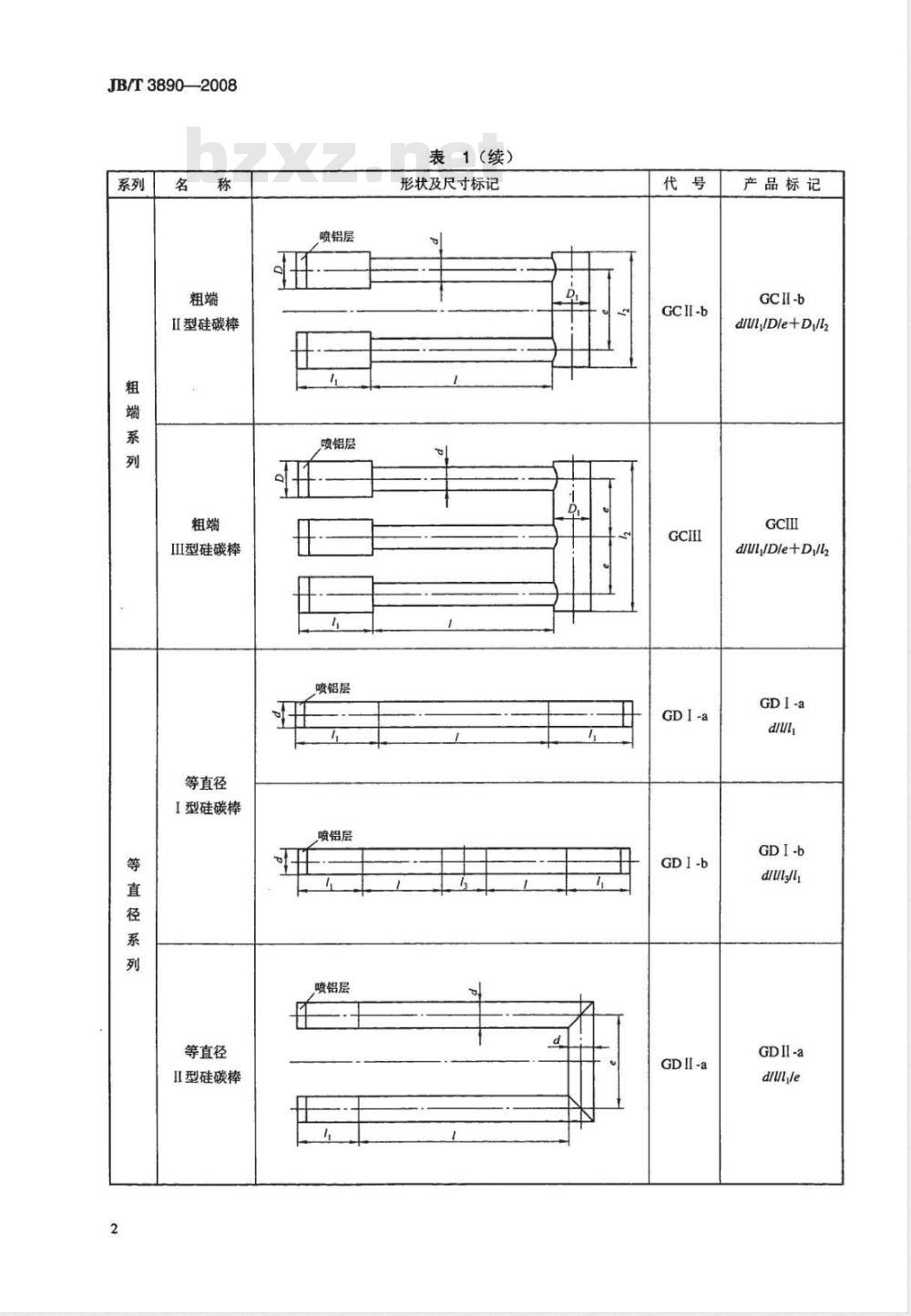 JB/T 3890-2008 碳化硅特种制品 硅碳棒