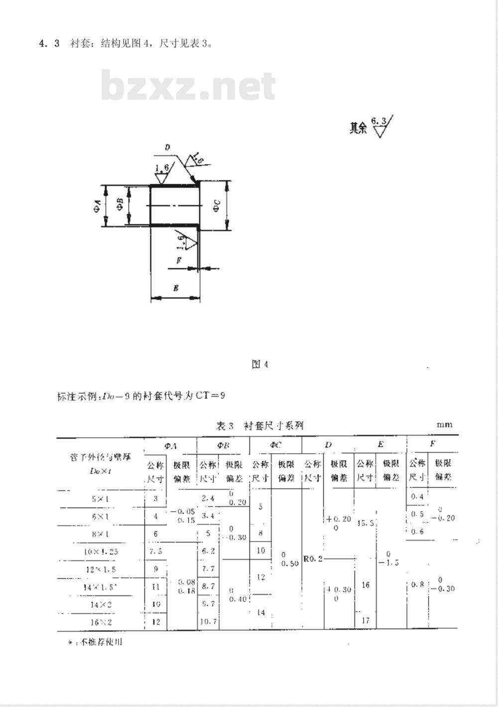 QC/T 201-1995 汽车气制动用热塑管接头尺寸