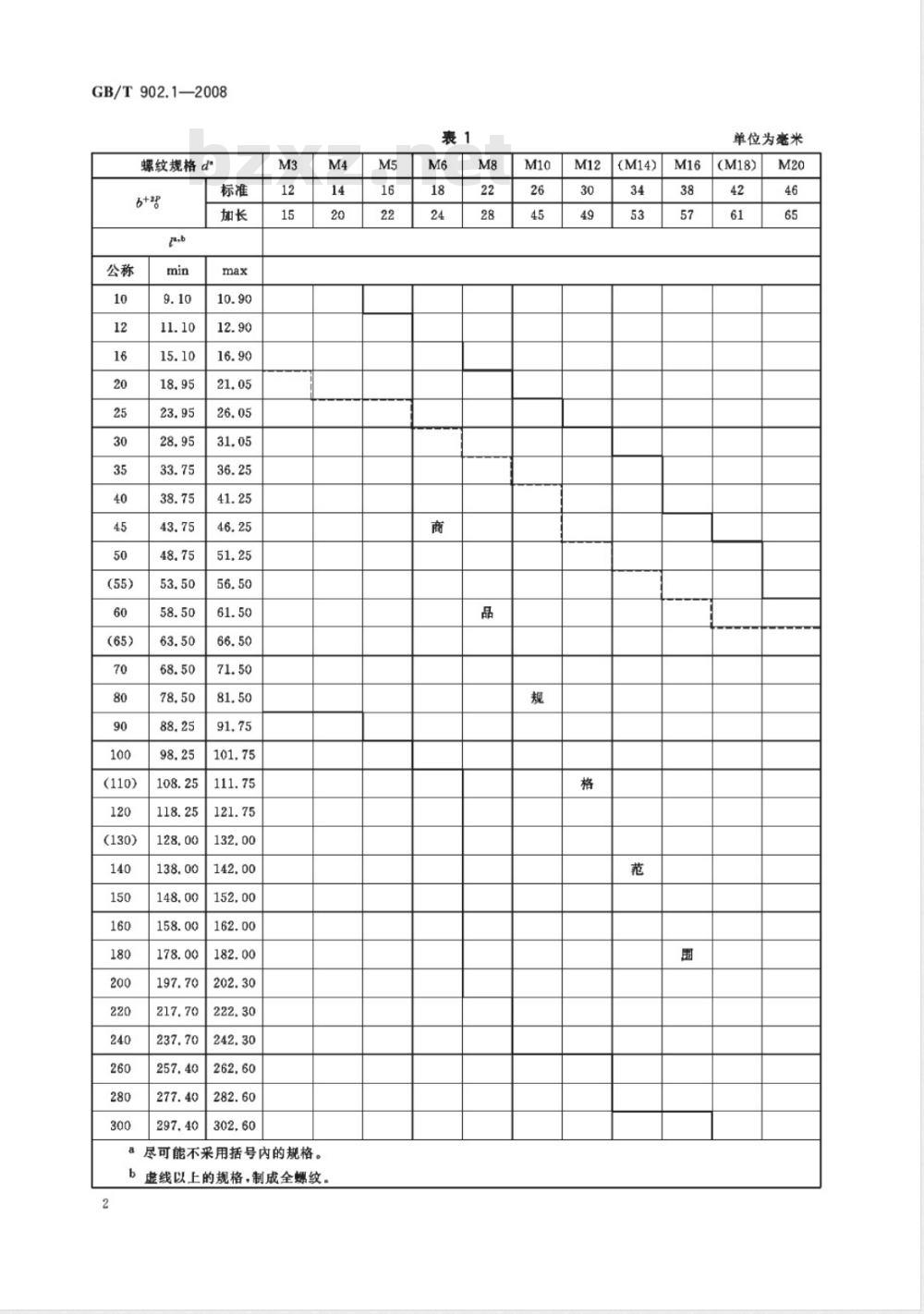 GB/T 902.1-2008 手工焊用焊接螺柱