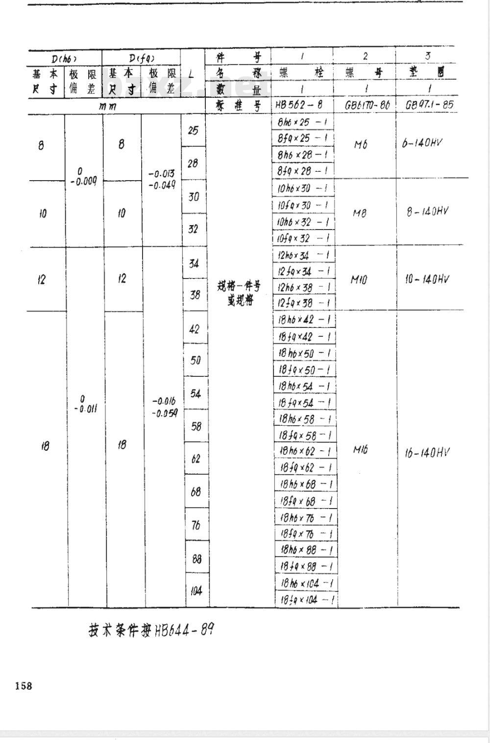 HB 562-1989 阶梯螺栓