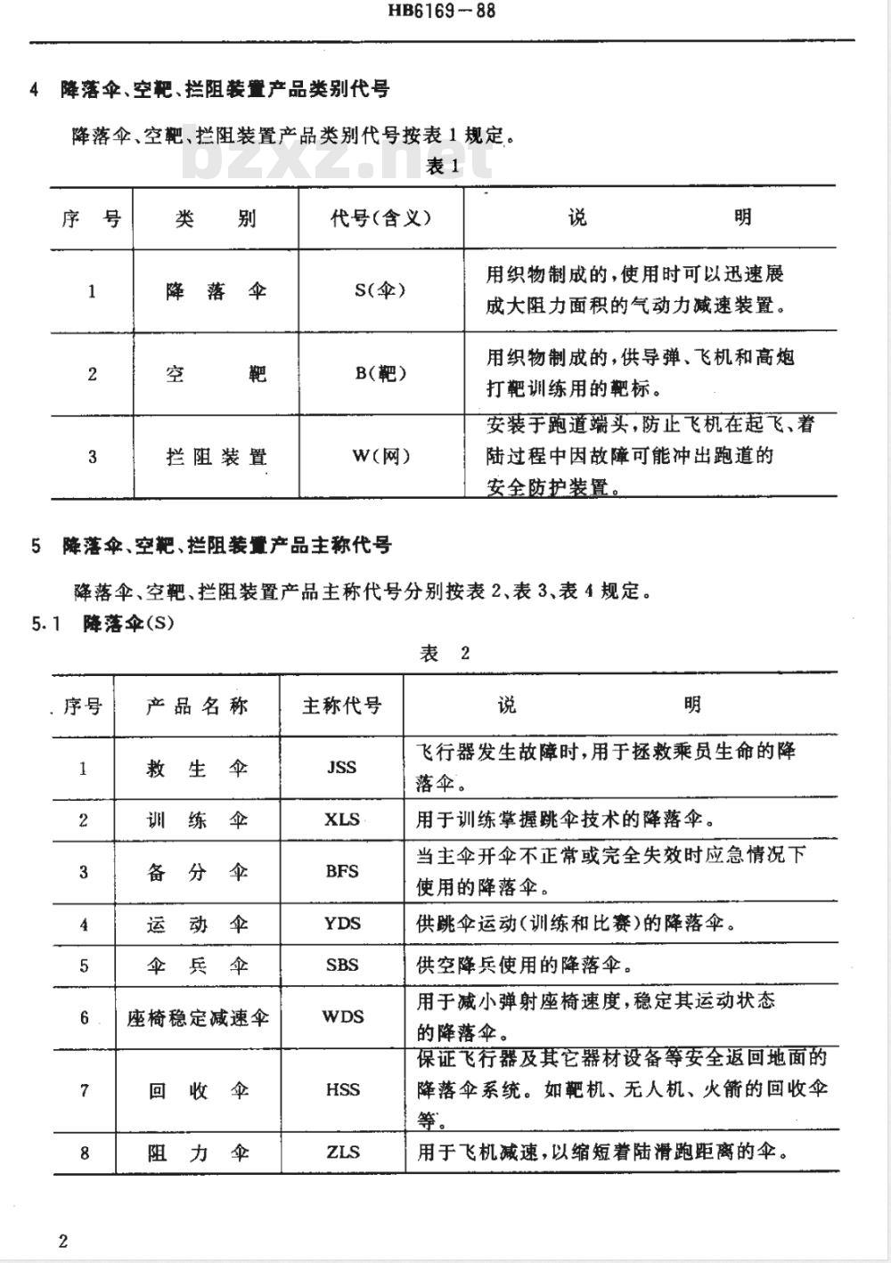 HB 6169-1988 降落伞产品型号命名方法