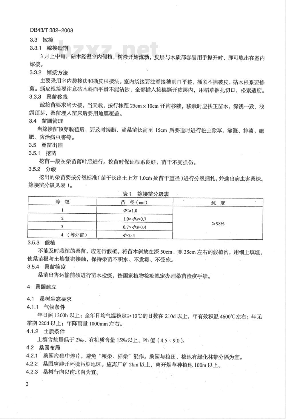 DBl2/T 382-2008 特种设备重大危险源辨识