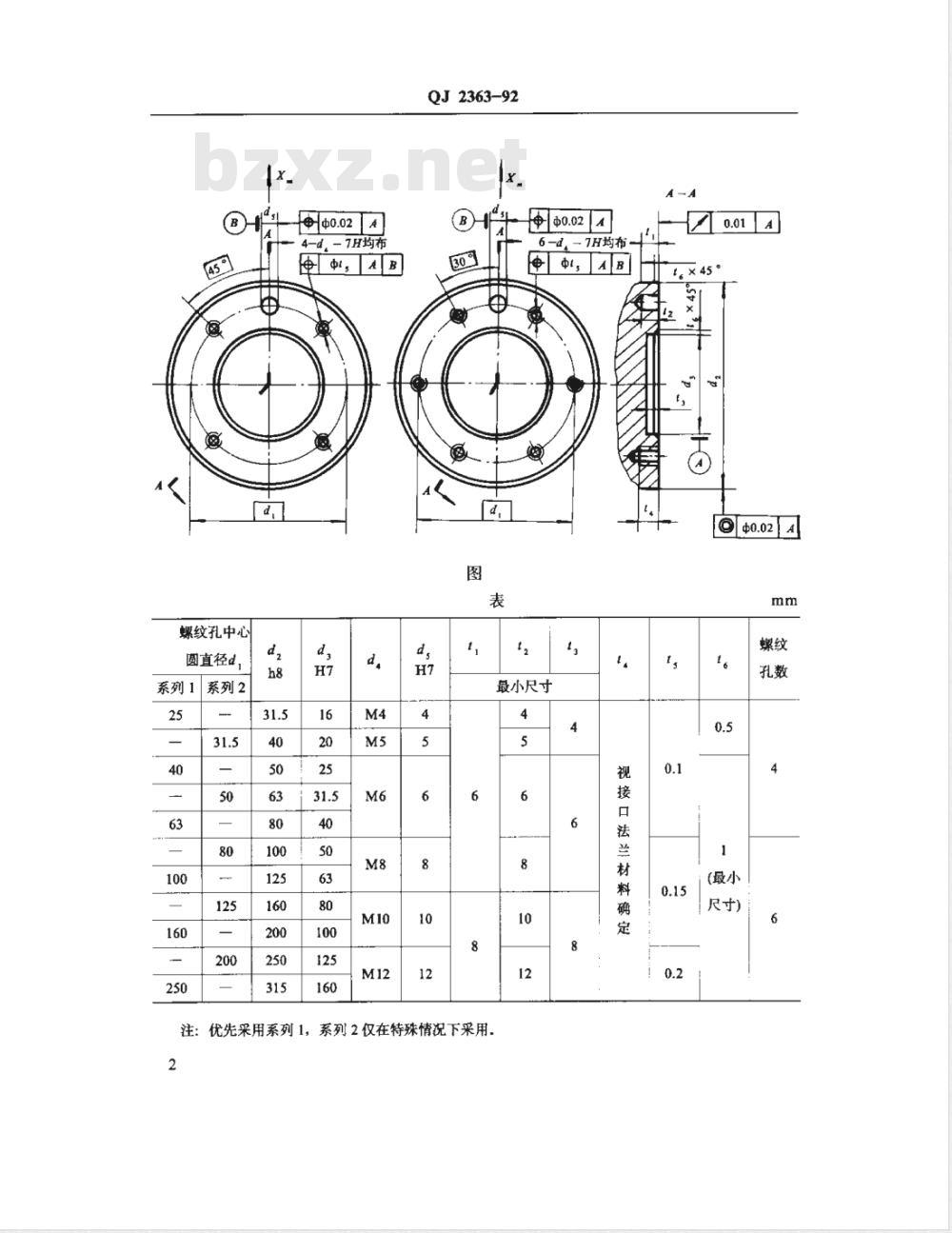 QJ 2363-1992 工业机器人 圆形机械接口