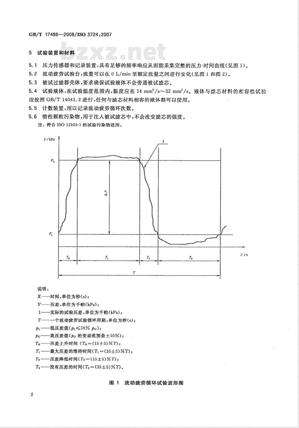GB/T 17488-2008 液压滤芯 利用颗粒污染物测定 抗流动疲劳特性