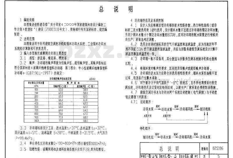 02S106 中小型冷却塔选用及安装