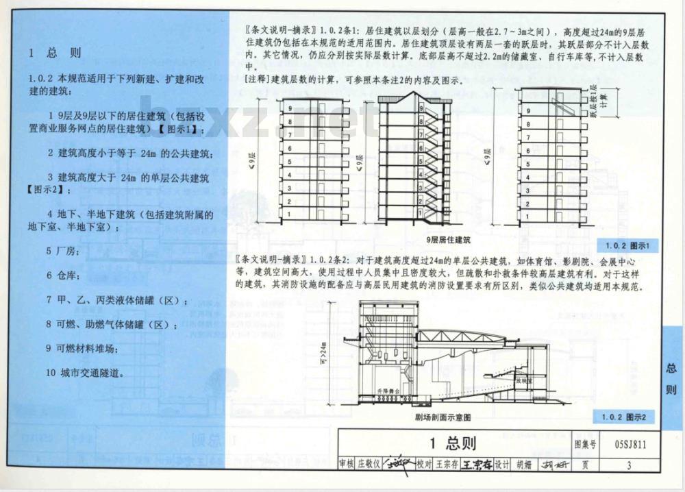 05SJ811 《建筑设计防火规范》图示