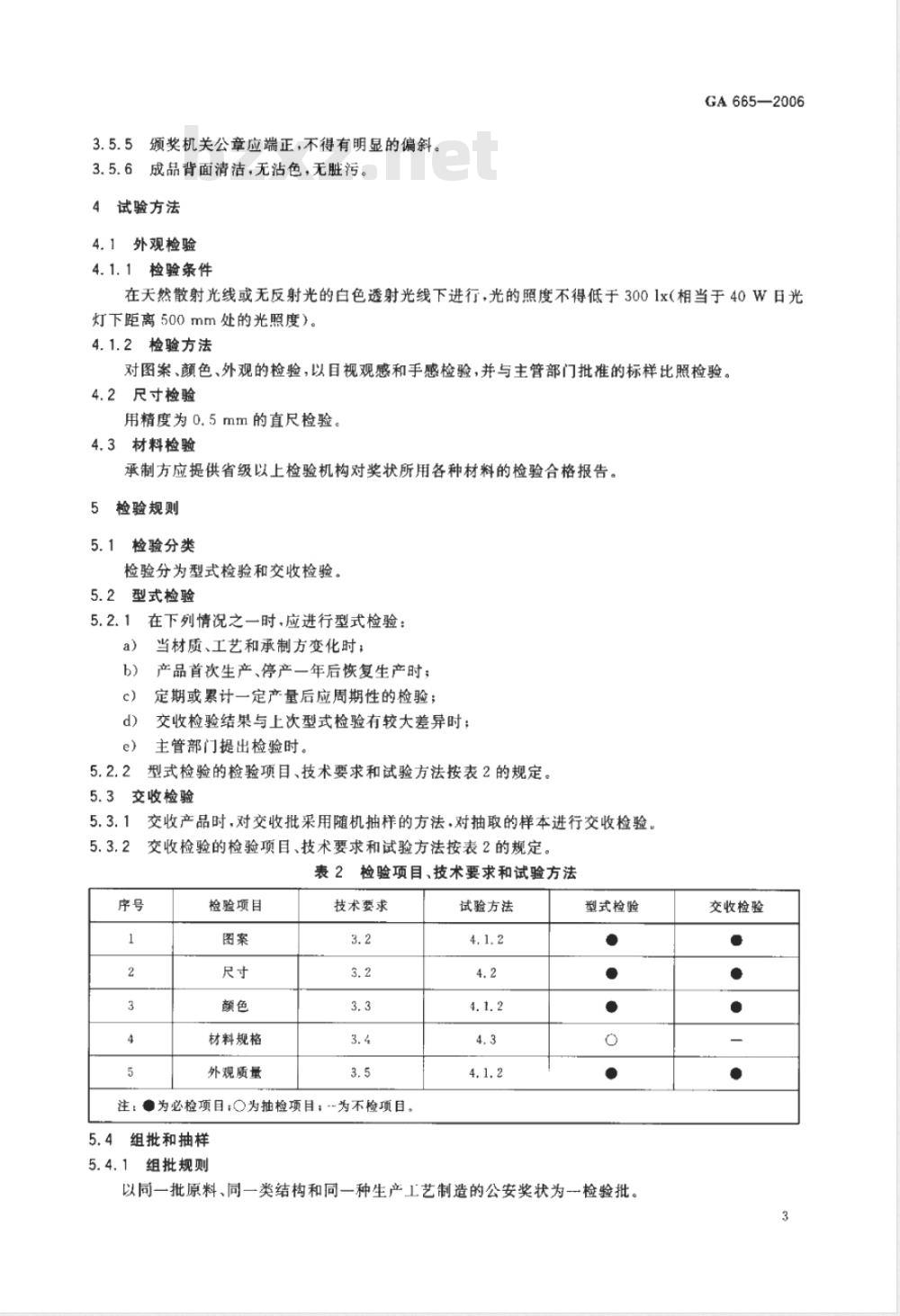 GA 665-2006 公安奖状