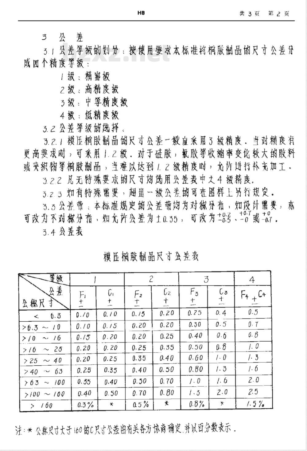 HB 5522-1980 模压橡胶制品尺寸公差(试行)