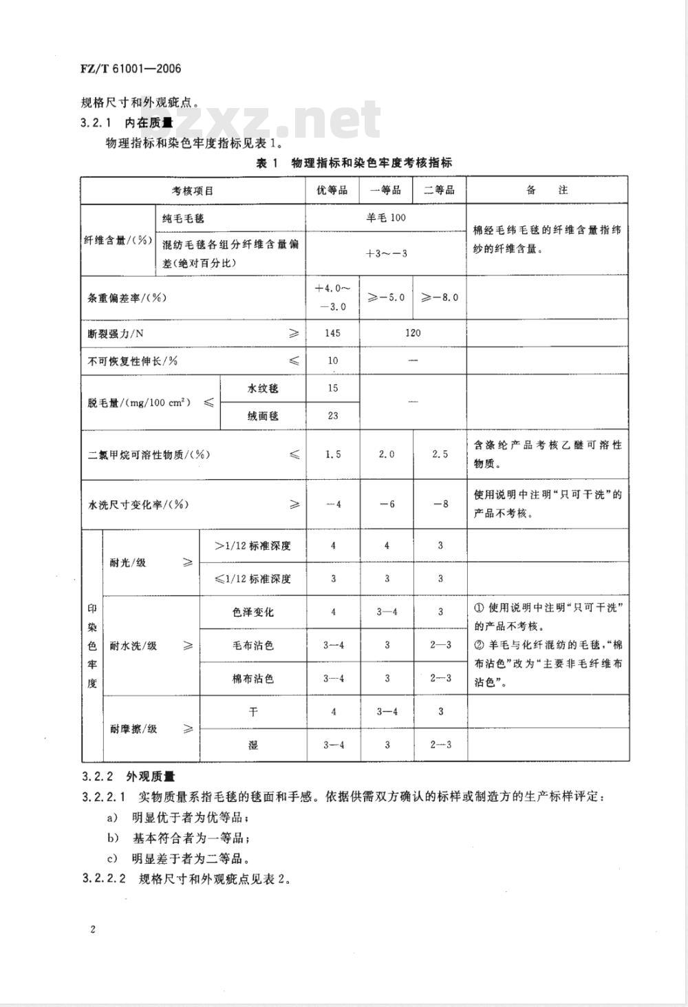 FZ/T 61001-2006 纯毛 毛混纺毛毯