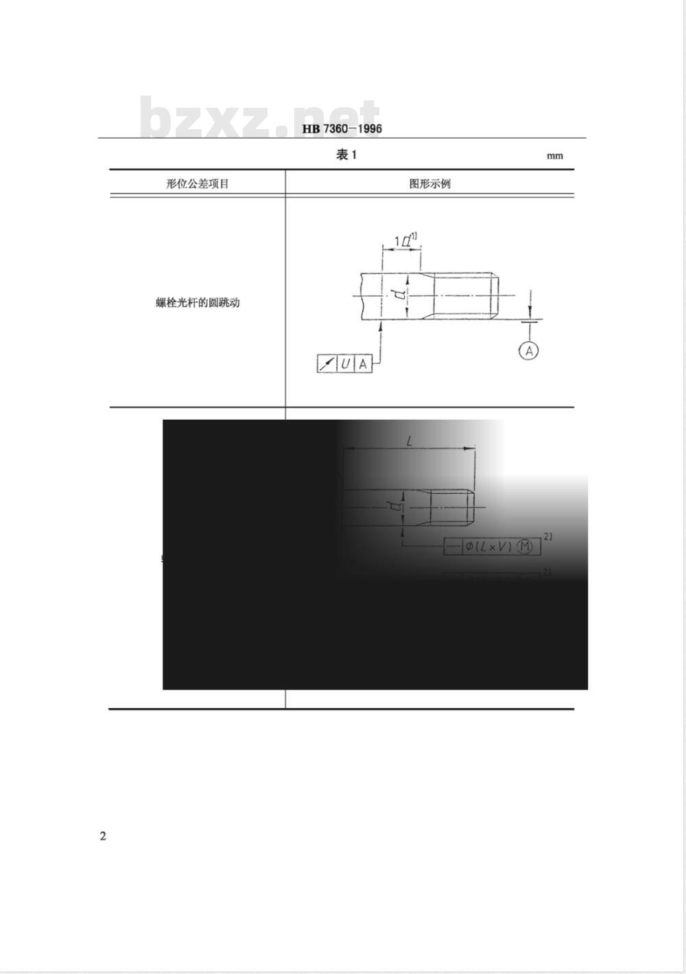 HB 7360-1996 螺栓和螺钉的形状和位置公差