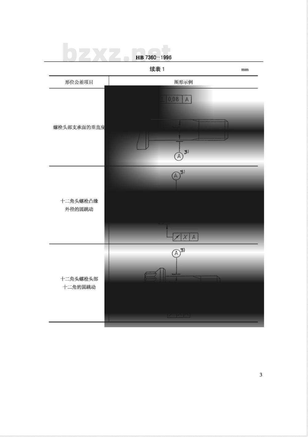 HB 7360-1996 螺栓和螺钉的形状和位置公差