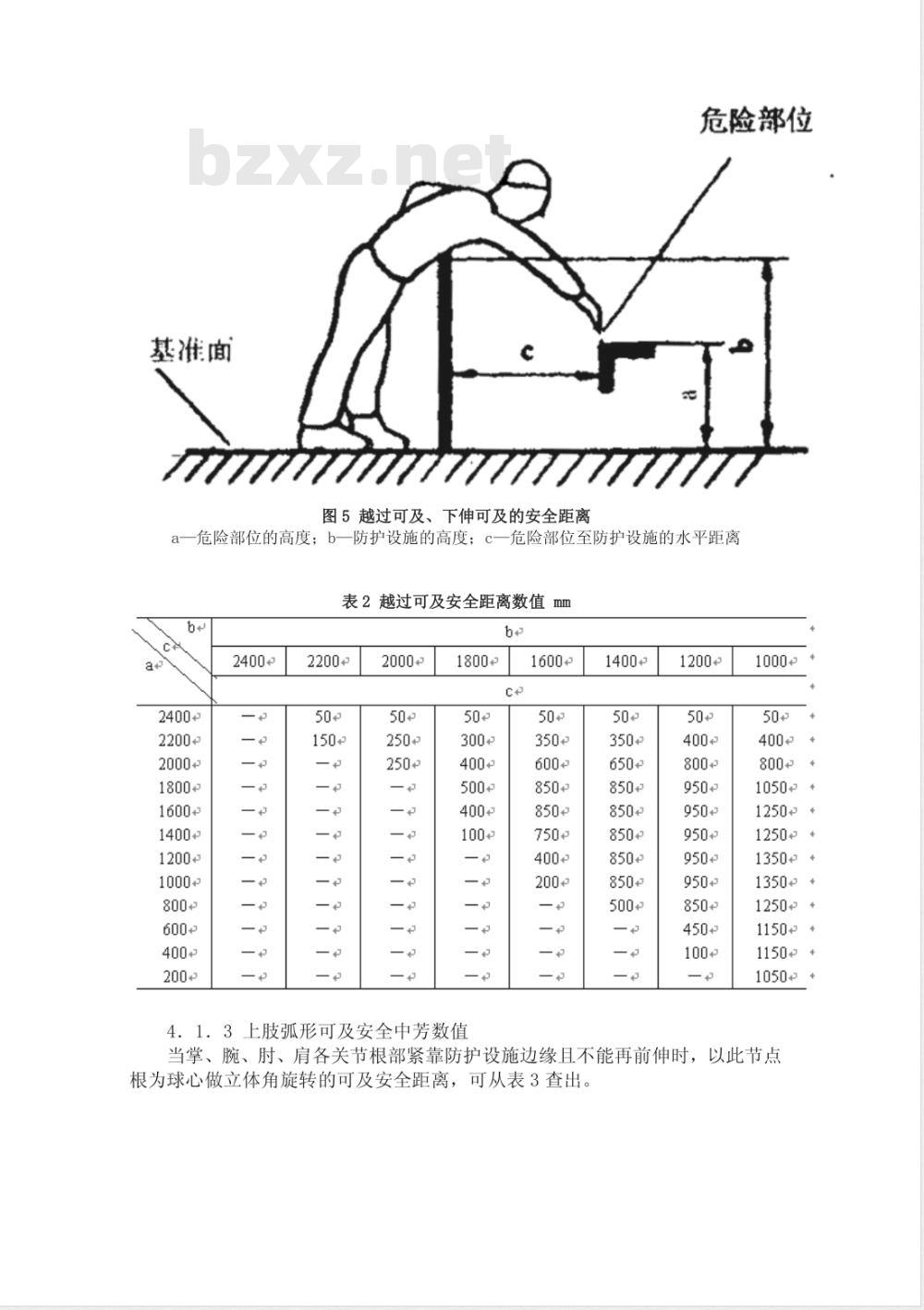 GB 12265-1990 机械防护安全距离