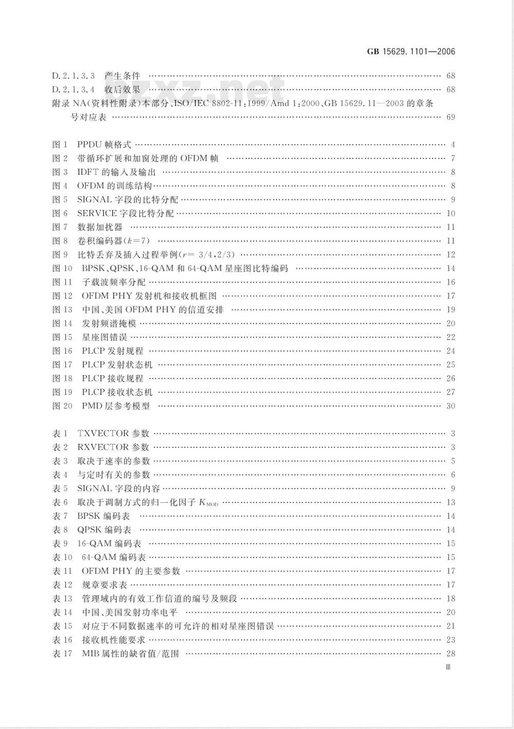 GB 15629.1101-2006 信息技术 系统间远程通信和信息交换 局域网和城域网 特定要求 第11部分：无线局域网媒体访问控制和物理层规范：5.8GHz频段高速物理层扩展规范