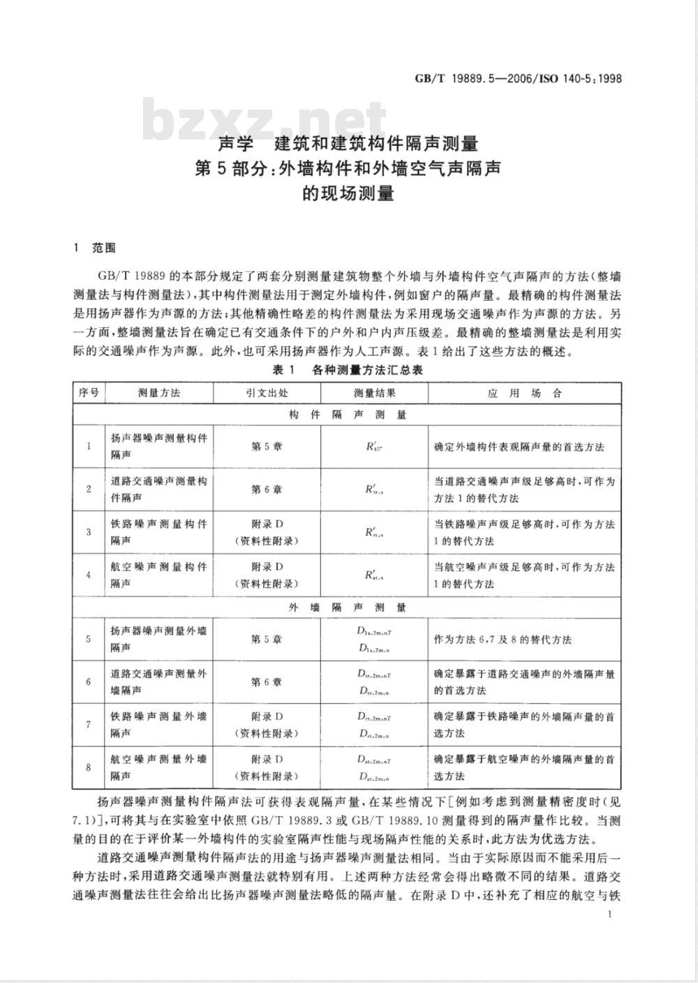 GB/T 19889.5-2006 声学 建筑和建筑构件隔声测量 第5部分:外墙构件和外墙空气声隔声的现场测量