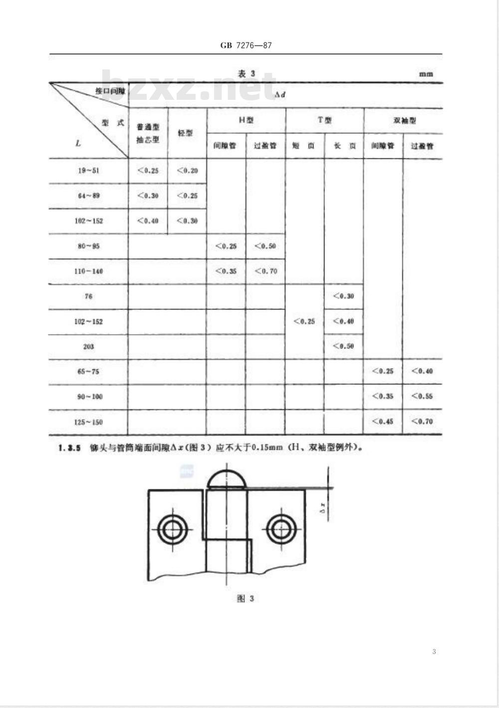 GB 7276-1987 合页通用技术条件