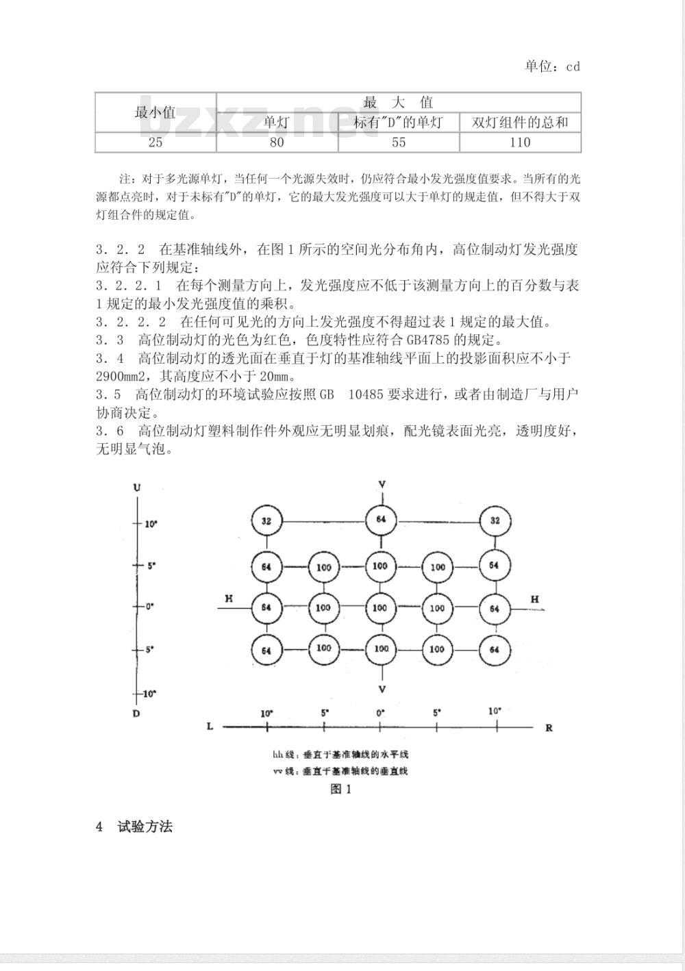 QC/T 260-1998 汽车高位制动灯