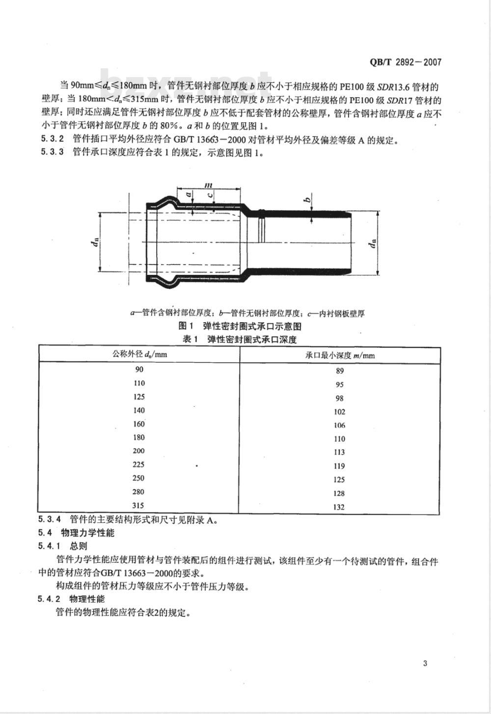 QB/T 2892-2007 给水用聚乙烯(PE)柔性承插式管件