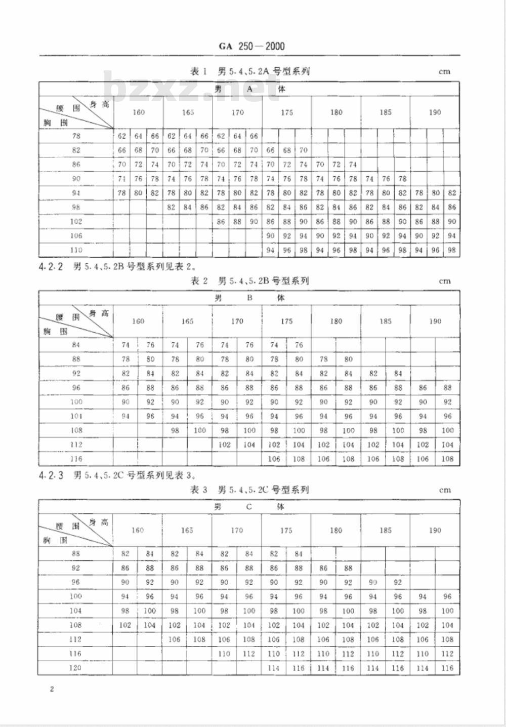 GA 250-2000 警服号型
