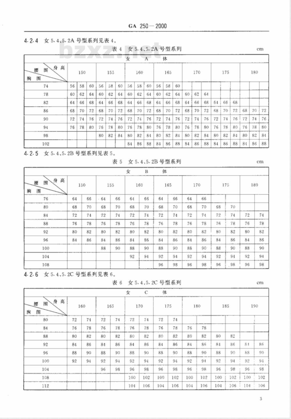 GA 250-2000 警服号型
