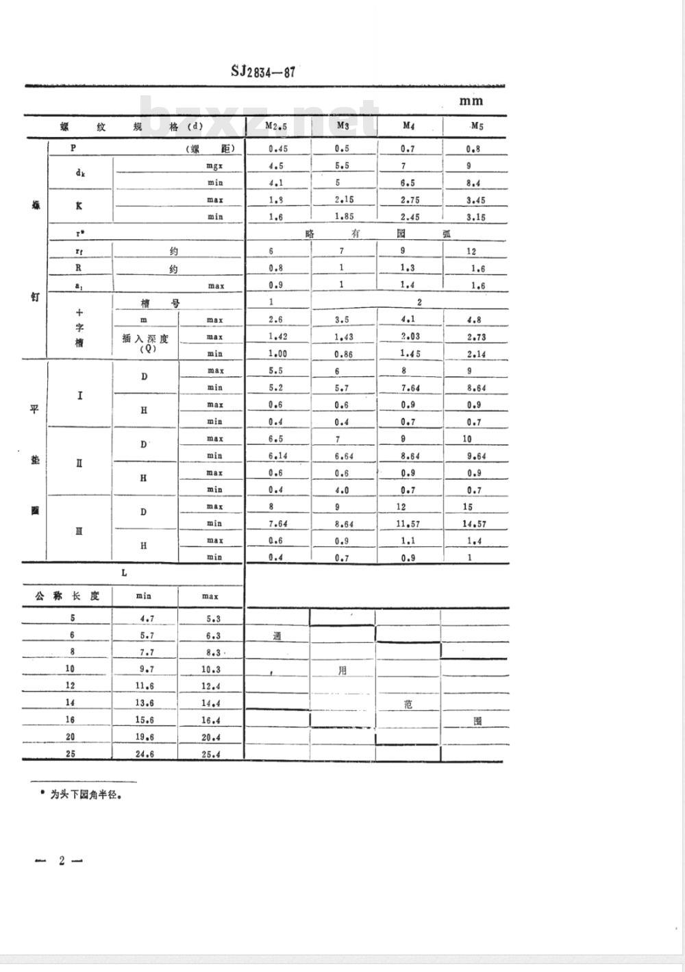 SJ 2834-1987 电视接收机用紧固件 十字槽盘头带平垫圈的组合螺钉