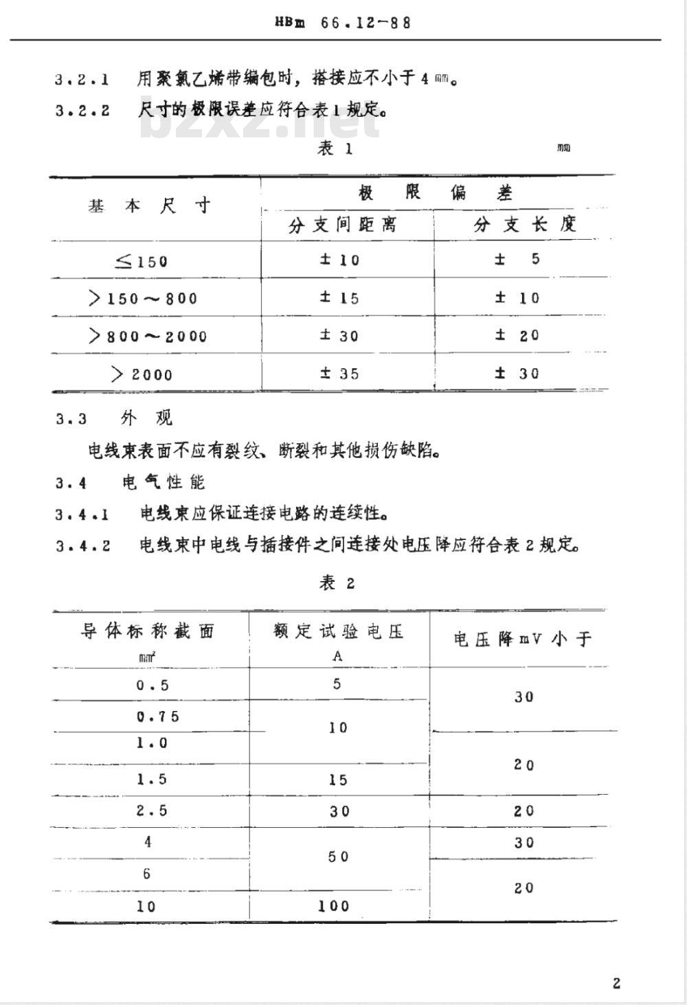 HBM 66.12-1988 微型货车 电气设备用电线束技术条件
