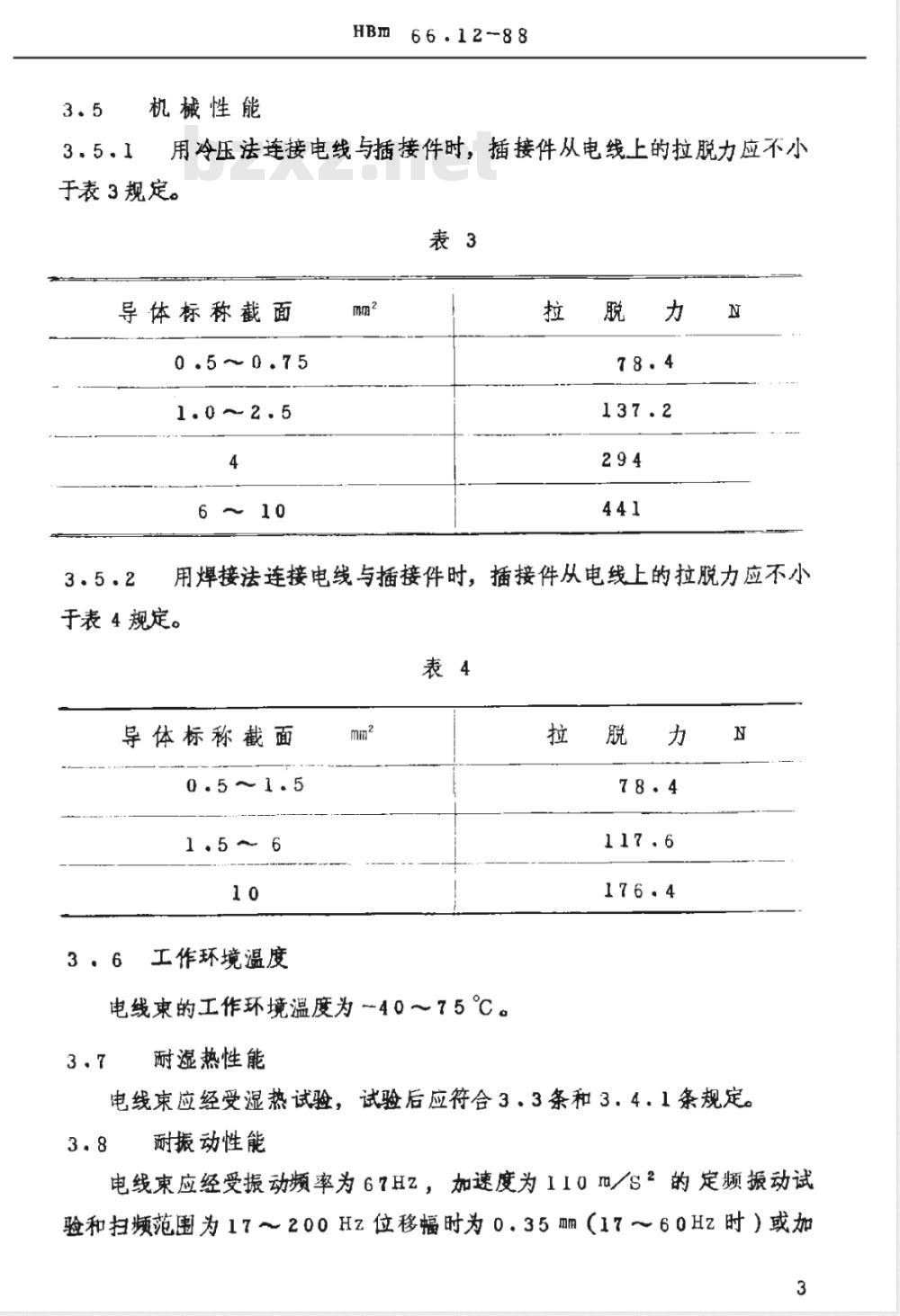 HBM 66.12-1988 微型货车 电气设备用电线束技术条件
