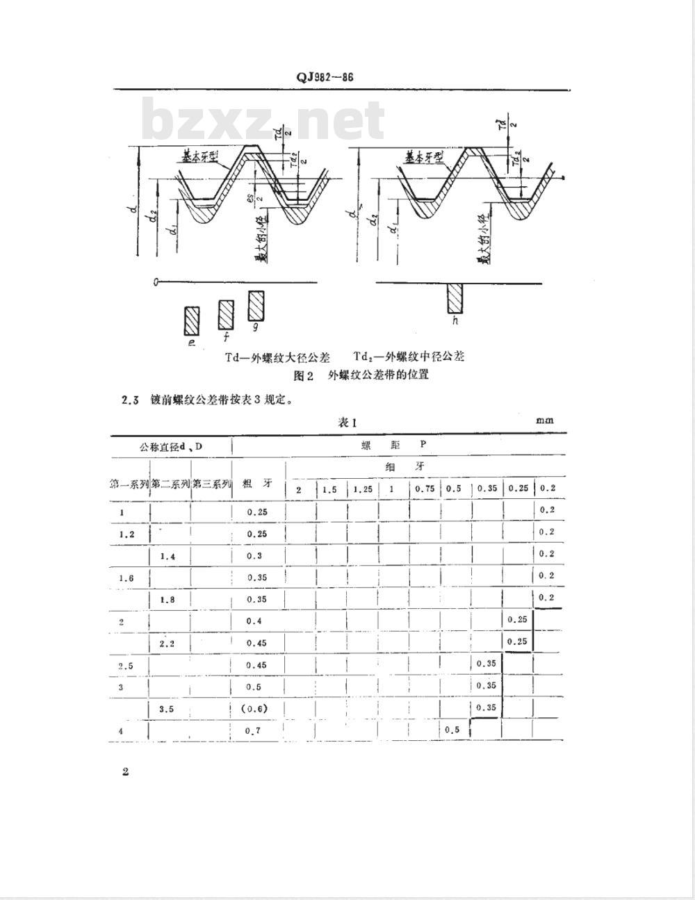 QJ 982-1986 普通螺纹选用规定