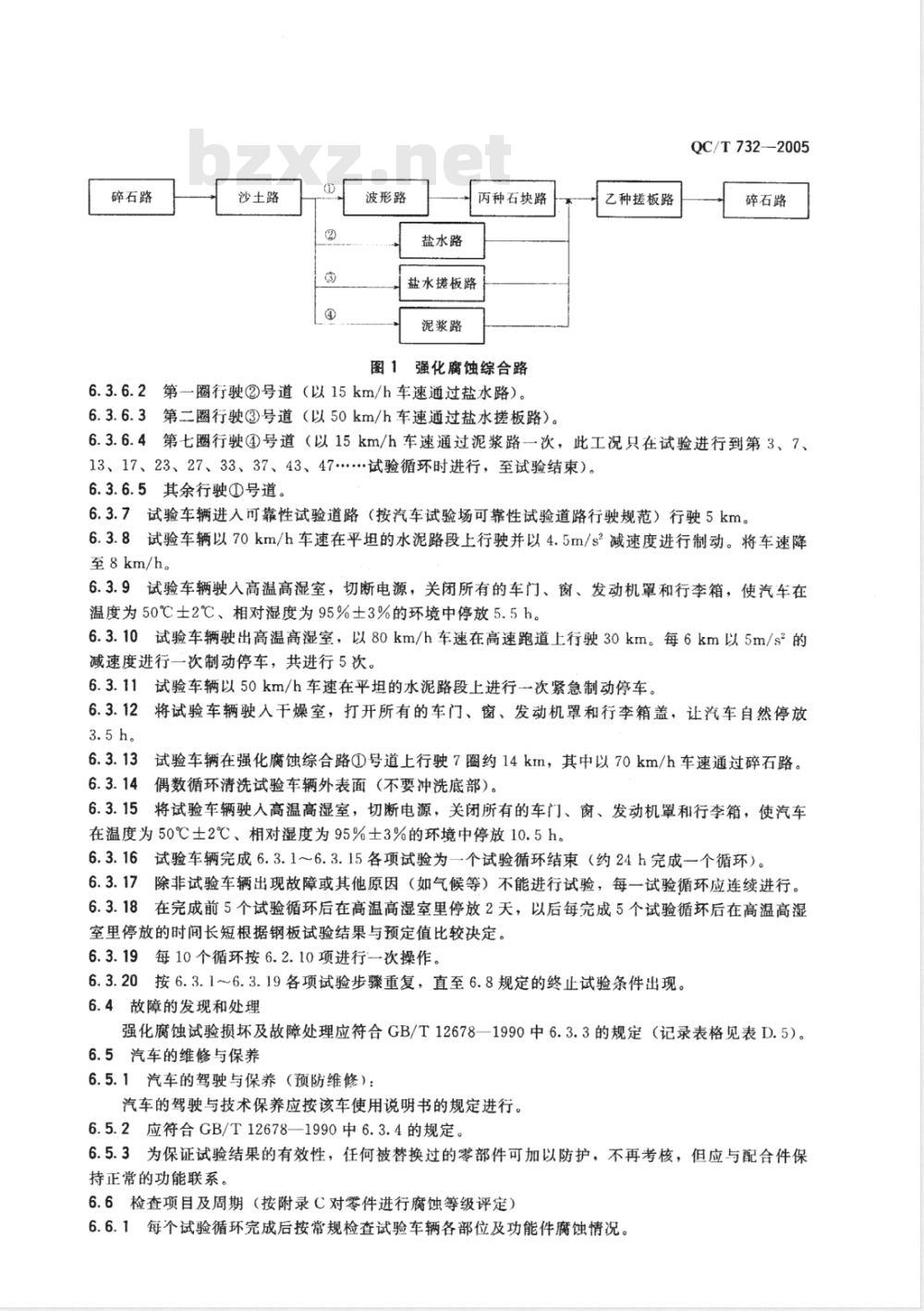 QC/T 732-2005 乘用车强化腐蚀试验方法