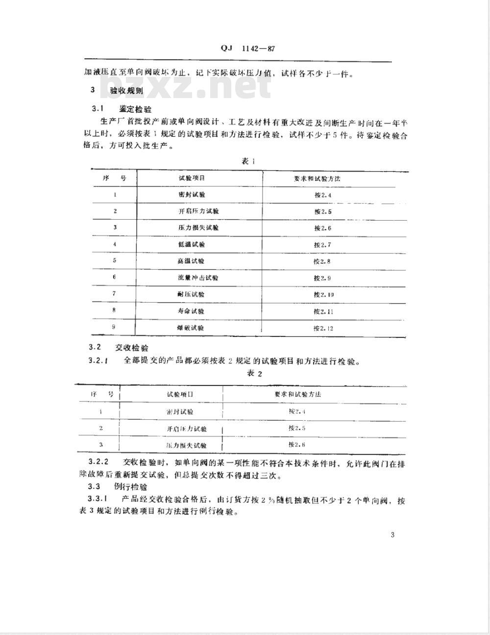 QJ 1142-1987 气体单向阀通用技术条件