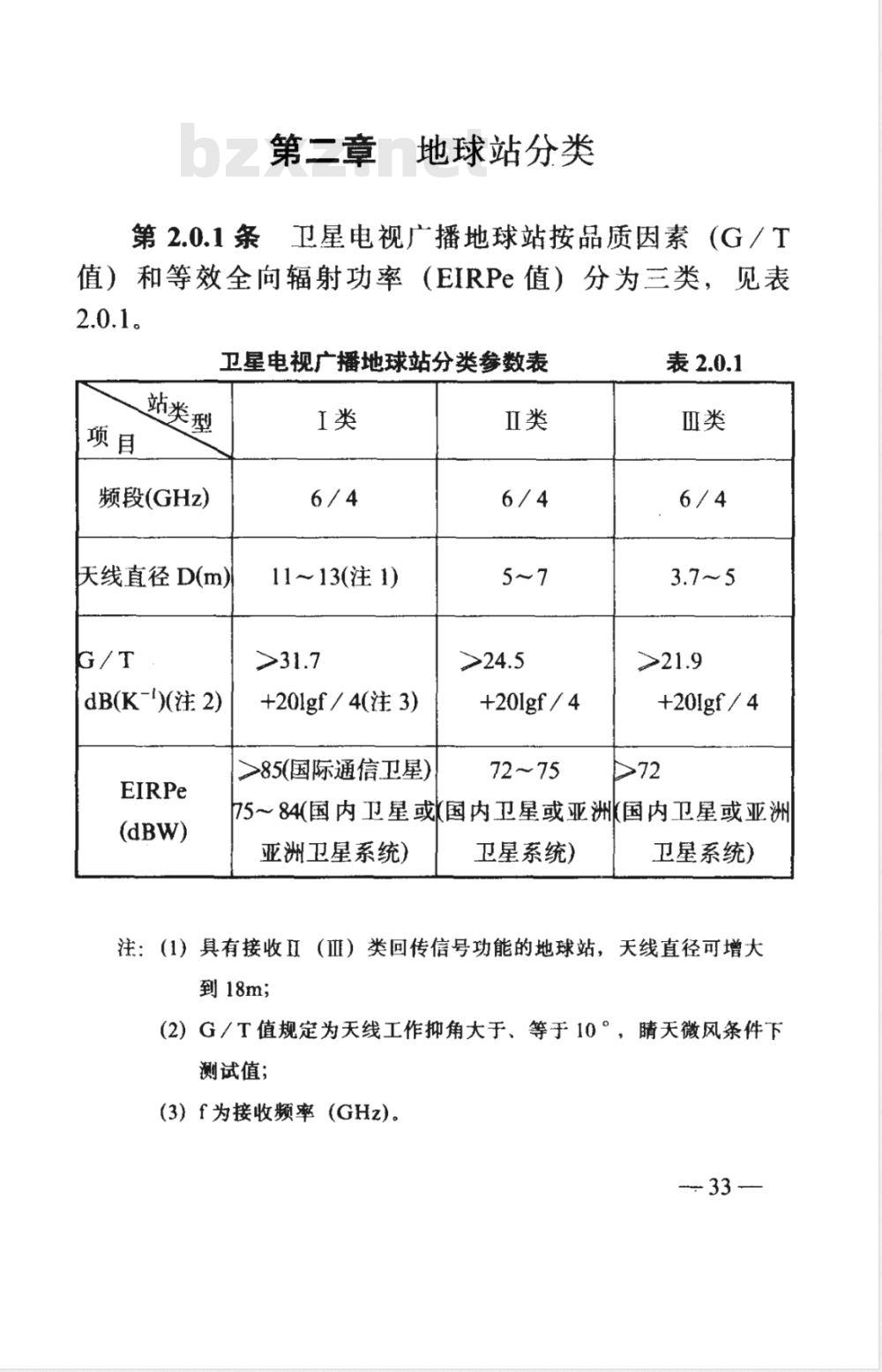 GYJ 41-1989 卫星广播电视地球站设计规范(附条文说明)