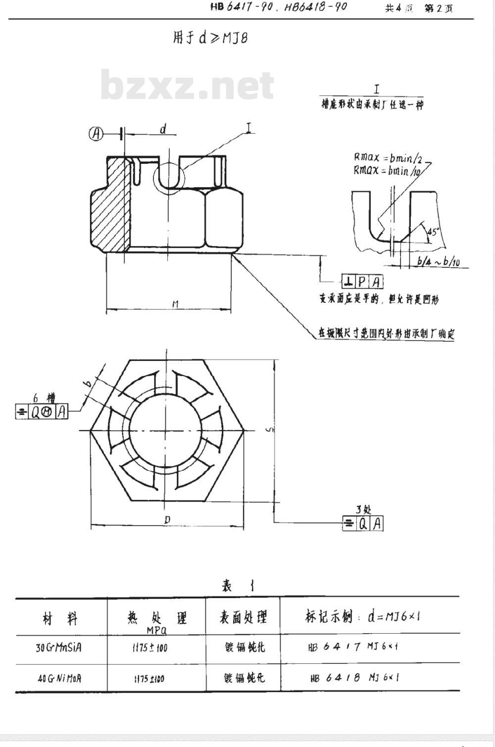 HB 6417～6418-1990 MJ螺纹普通六角开槽螺母