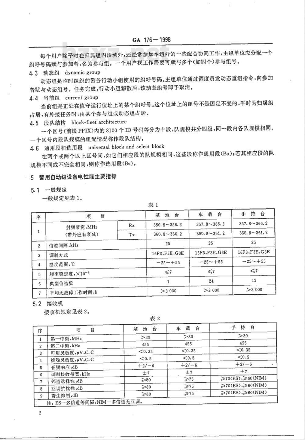 GA 176-1998 公安移动通信网警用自动级规范