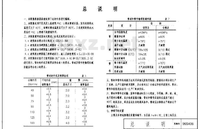 96S406 建筑排水用硬聚氯乙烯（PVC-U）管道安装