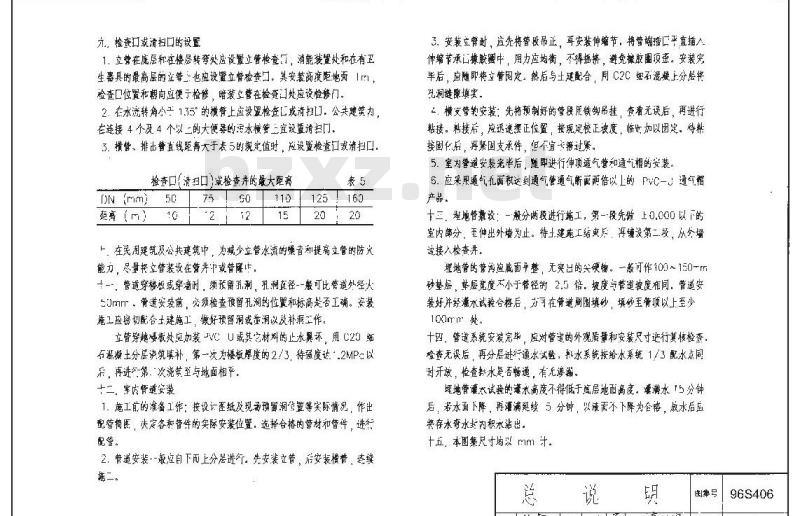 96S406 建筑排水用硬聚氯乙烯（PVC-U）管道安装