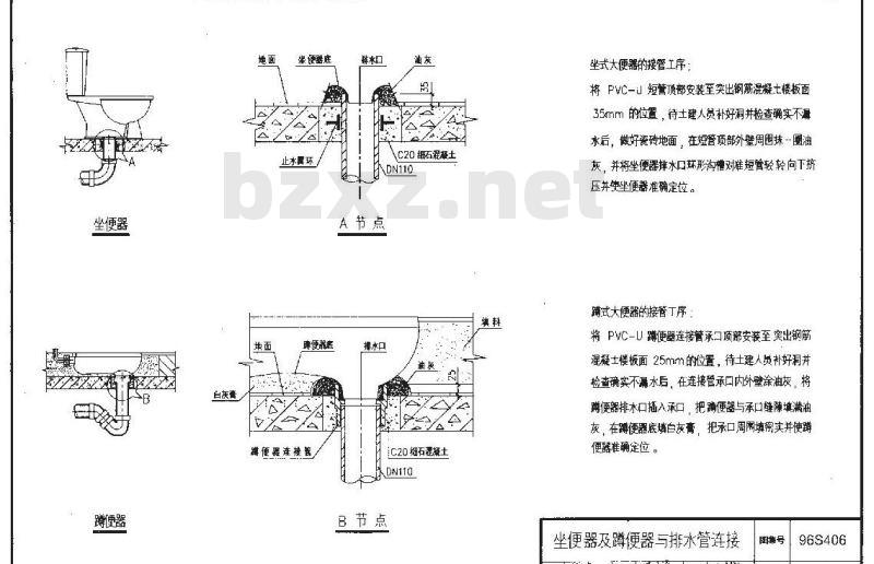 96S406 建筑排水用硬聚氯乙烯（PVC-U）管道安装