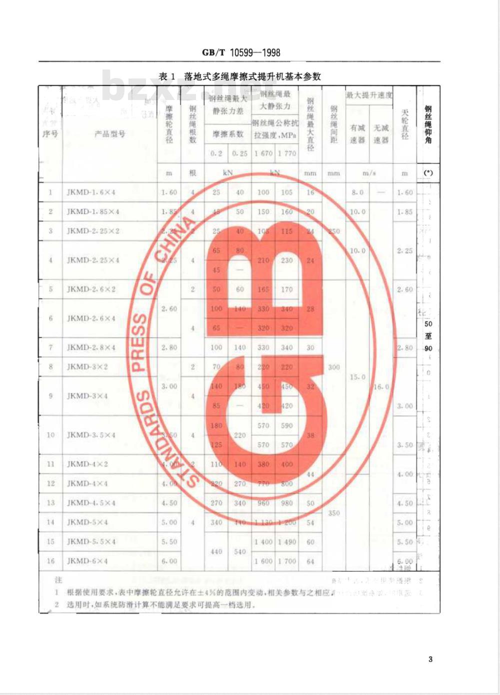 GB 10599-1998 多绳摩擦式提升机