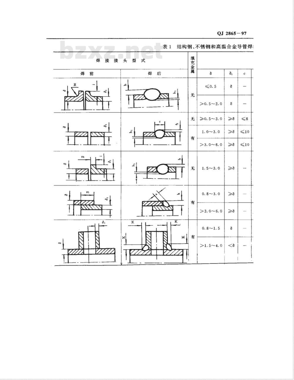 QJ 2865-1997 导管焊接技术条件