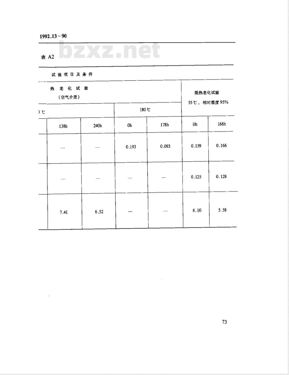 QJ 1992.13-1990 胶粘剂的配制与胶接工艺规范 DAD-40导电胶的配制与胶接工艺