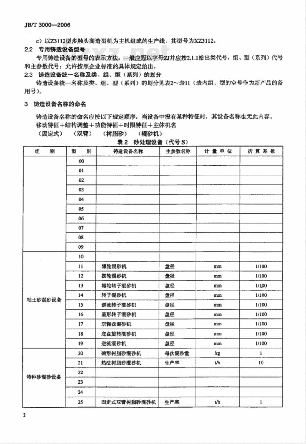JB/T 3000-2006 铸造设备型号编制方法