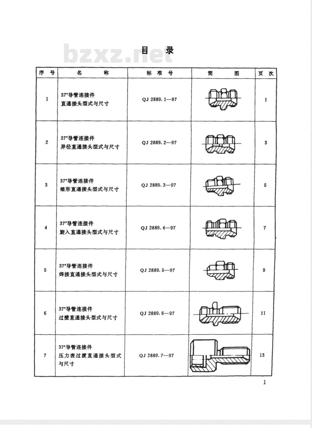 QJ 2889.13-1997 37°导管连接件 外套螺母型式与尺寸