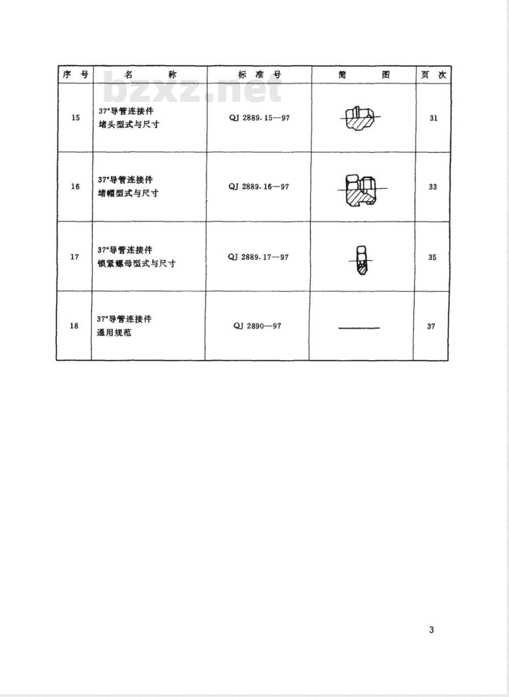 QJ 2889.13-1997 37°导管连接件 外套螺母型式与尺寸