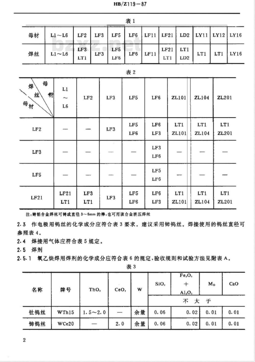 HB/Z 119-1987 铝及铝合金熔焊工艺