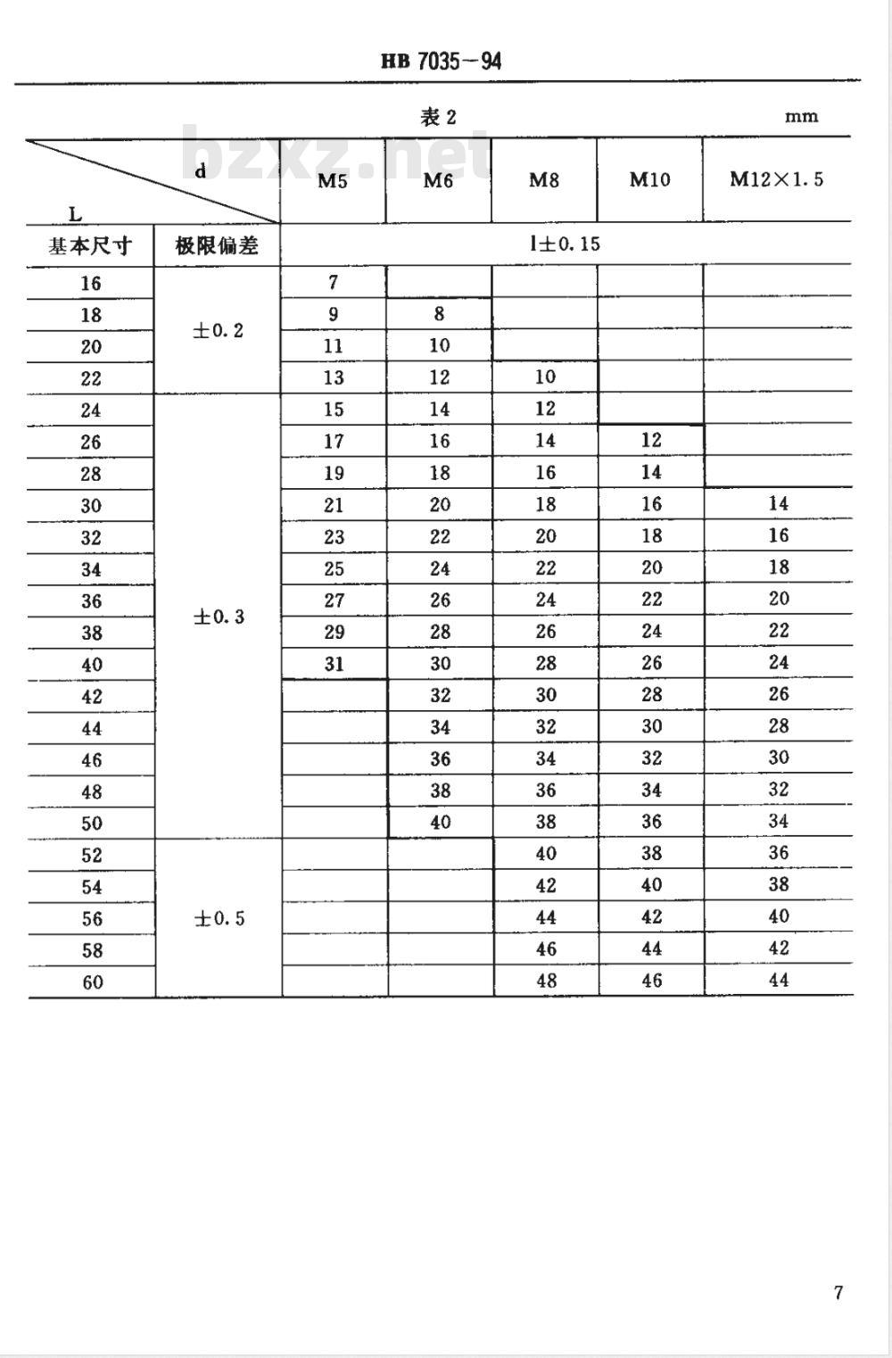 HB 7035-1993 抗剪型干涉配合连接平头螺栓