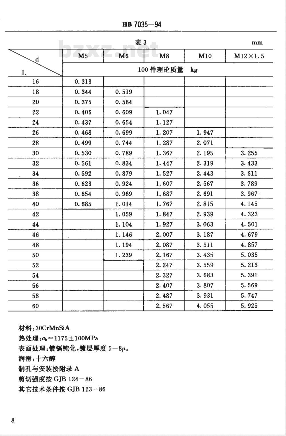 HB 7035-1993 抗剪型干涉配合连接平头螺栓