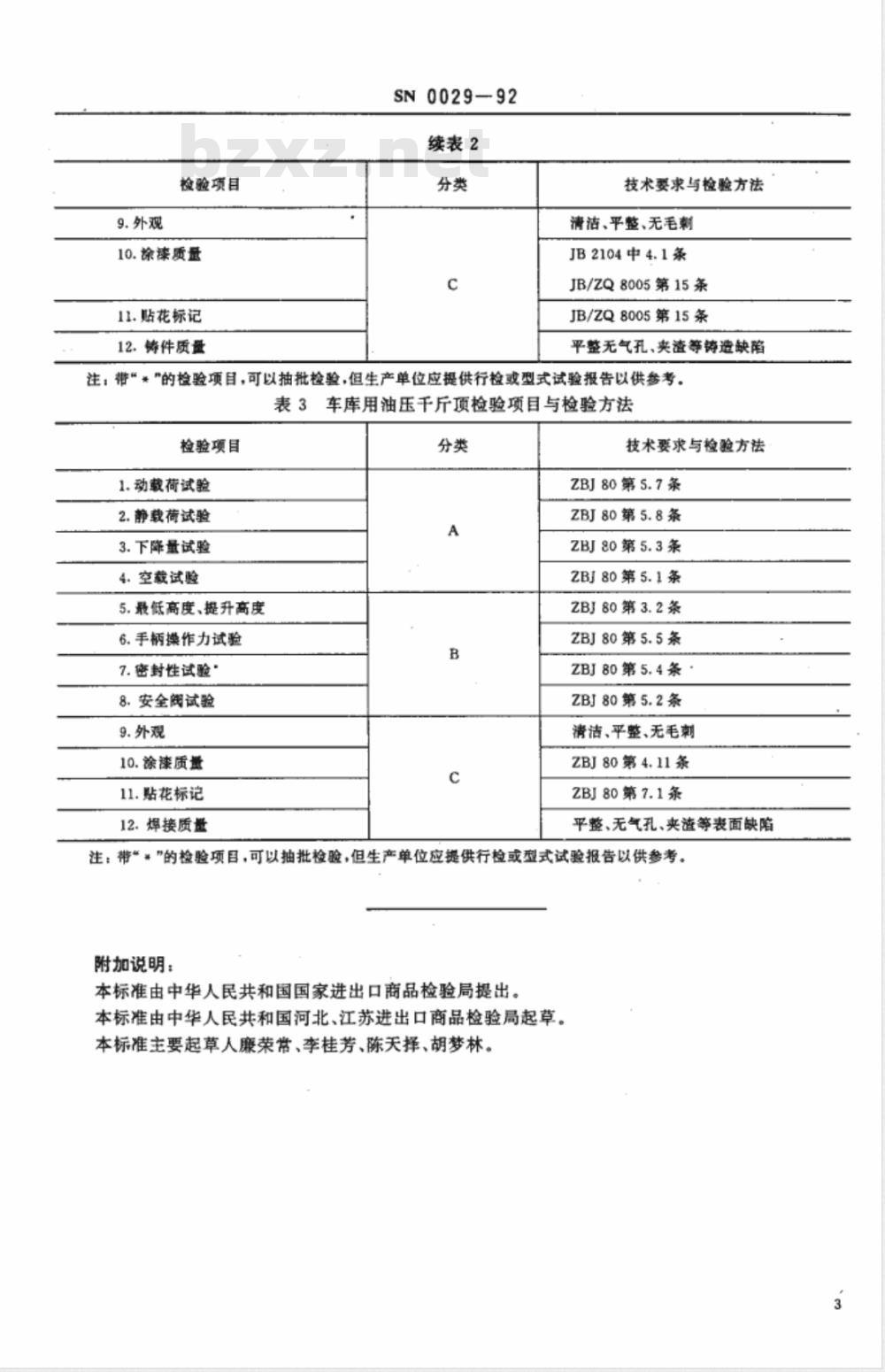 SN 0029-1992 出口油压千斤顶检验规程
