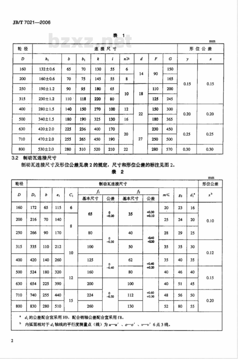 JB/T 7021-2006 鼓式制动器连接尺寸
