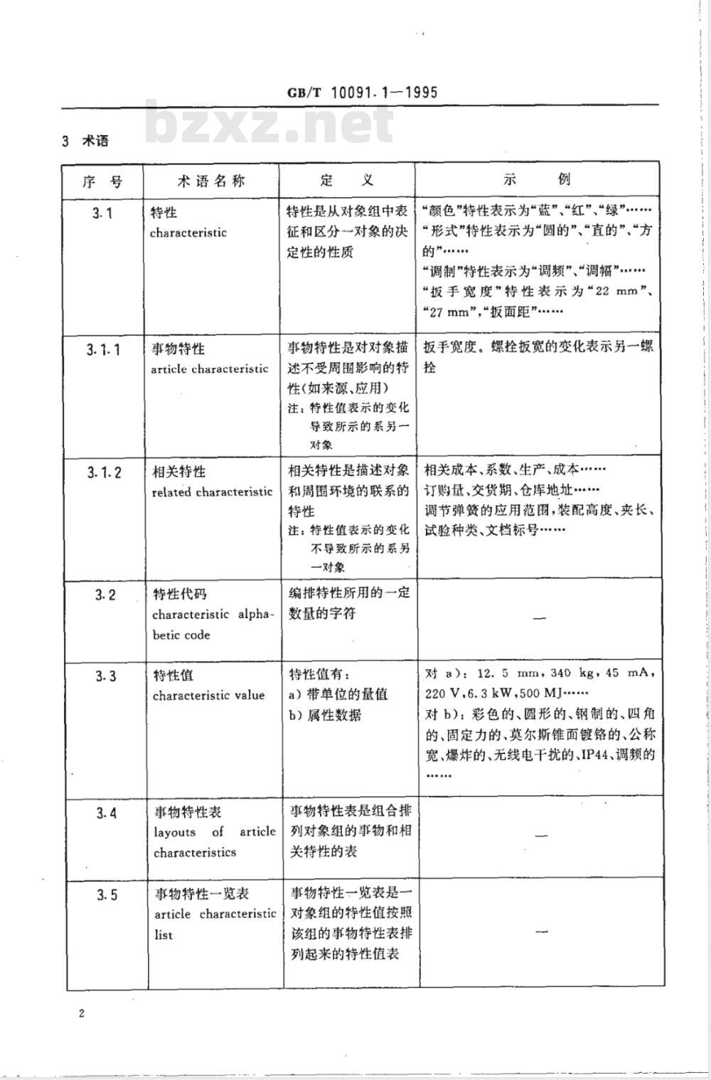 GB/T 10091.1-1995 事物特性表定义和原理